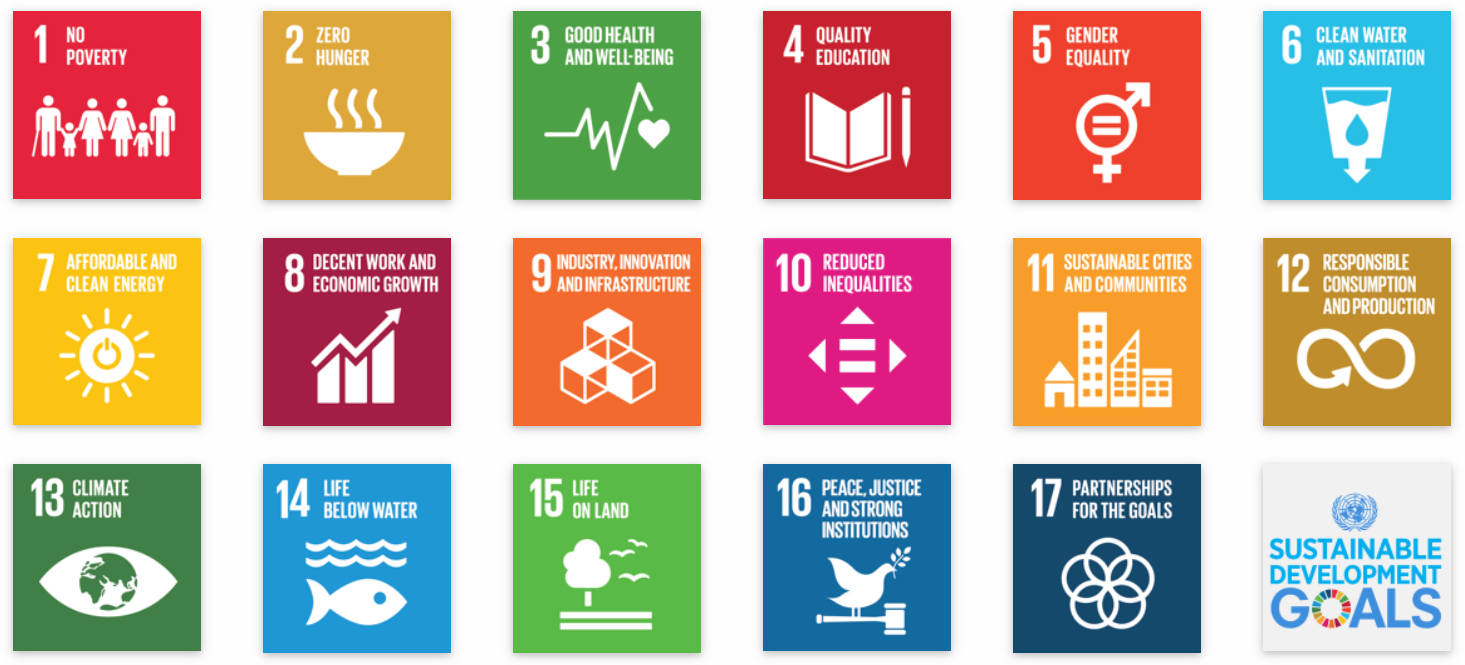 SDGs 1-17