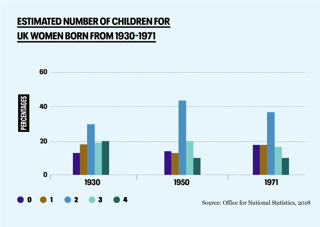 UK-family-sizes-graphic-no-logo