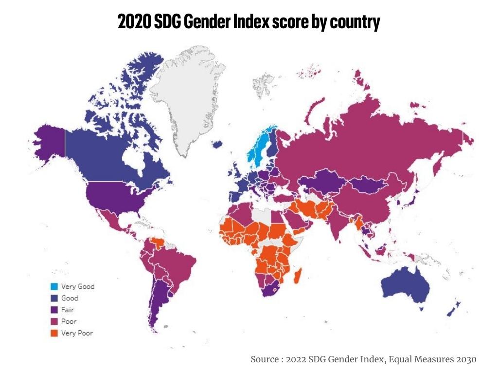 2020 SDG Gender Index score by country