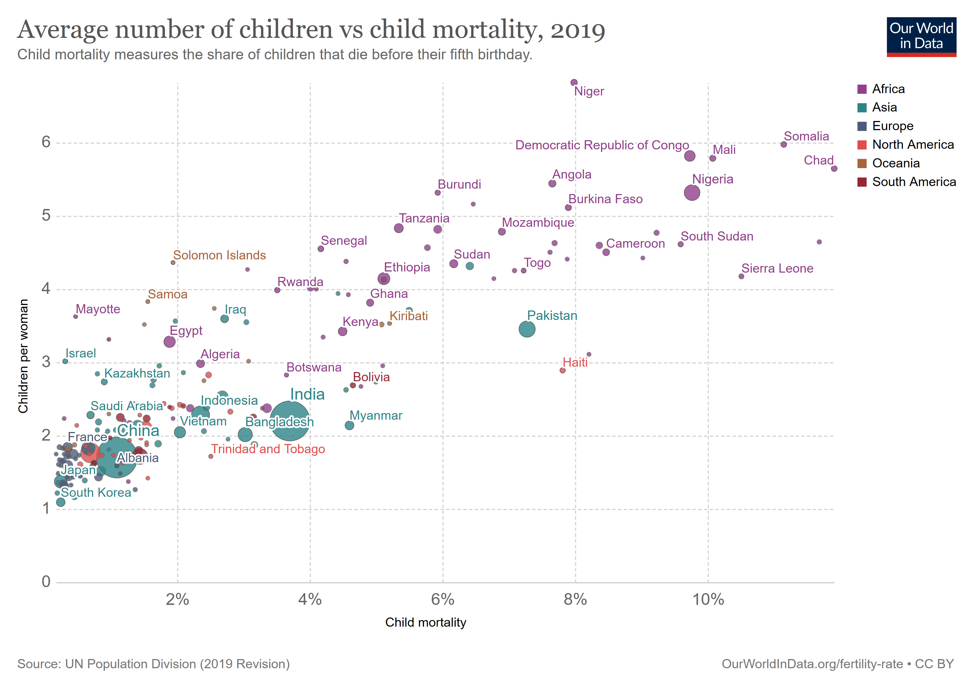 Conspiracy chaos: coronavirus, Bill Gates, the UN and population ...