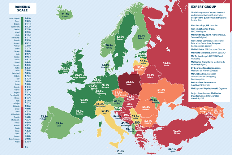 Polarised Access To Contraception In Europe Population Matters 